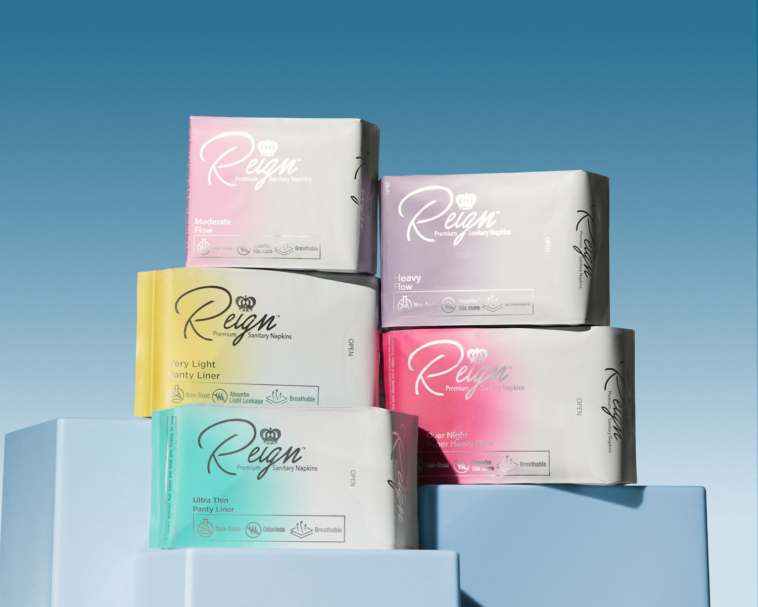 All Products
